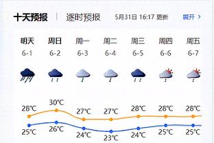 表现不错难阻失利！英格拉姆15中10得到23分6板6助3断