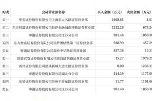 你才是真核心？GG-杰克逊替补30分钟 17中10&三分10中6轰下27分