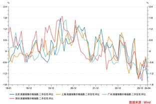 多特友谊赛3比3战平标准列日，穆尼耶、班巴破门