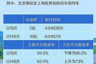 小因扎吉：竞争依然激烈我们必须保持专注，将在欧冠尽力做到最好